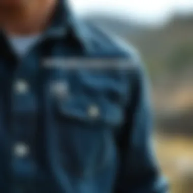 An infographic illustrating sustainable practices in the denim industry relevant to lined shirts.