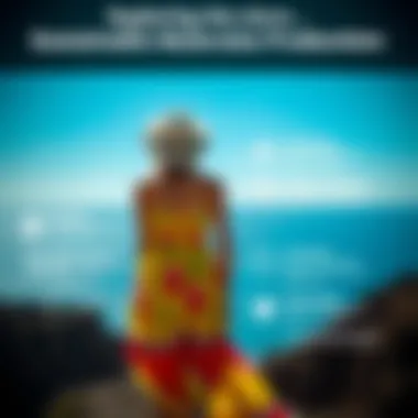 Infographic showcasing the sustainable materials used in sun dress production